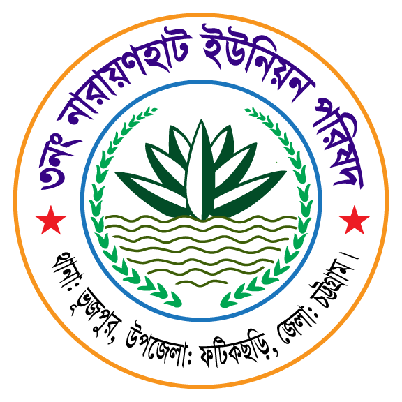 হোল্ডিং নিবন্ধনকারীটিম