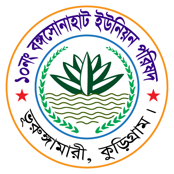 আবেদন ও যাচাই
